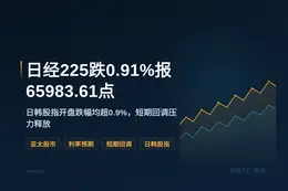 日经225跌0.91%报65983.61点