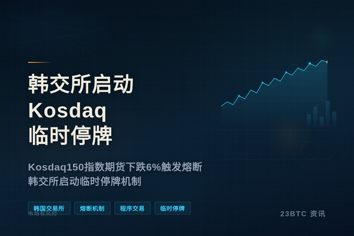 韩交所启动Kosdaq临时停牌