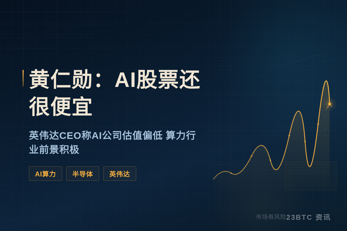 黄仁勋：AI股票还很便宜