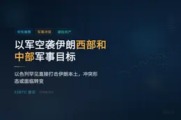 以军空袭伊朗西部和中部军事目标