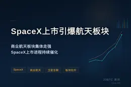 SpaceX上市引爆航天板块