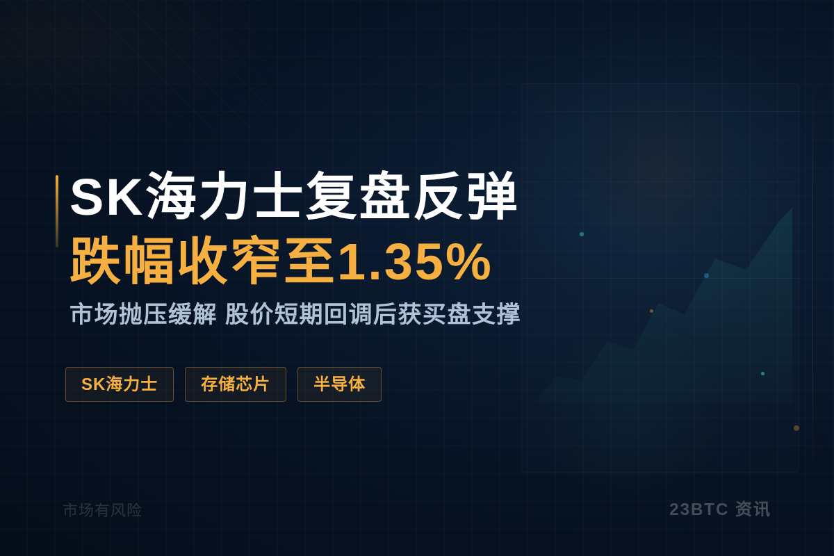 SK海力士复盘反弹 跌幅收窄至1.35%插图1 SK海力士复盘反弹 跌幅收窄至1.35%