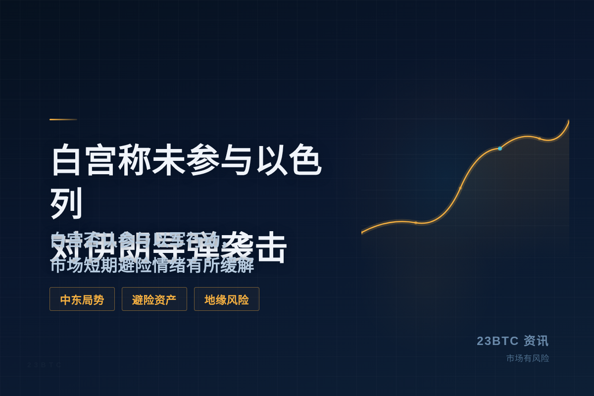 白宫称未参与以色列对伊朗导弹袭击插图1 白宫称未参与以色列对伊朗导弹袭击