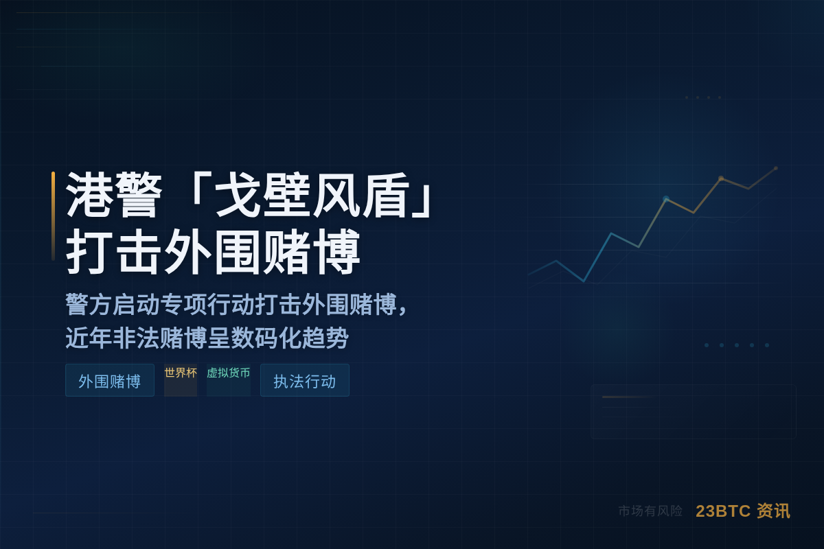 港警「戈壁风盾」行动打击世界杯外围赌博插图1 港警「戈壁风盾」行动打击世界杯外围赌博
