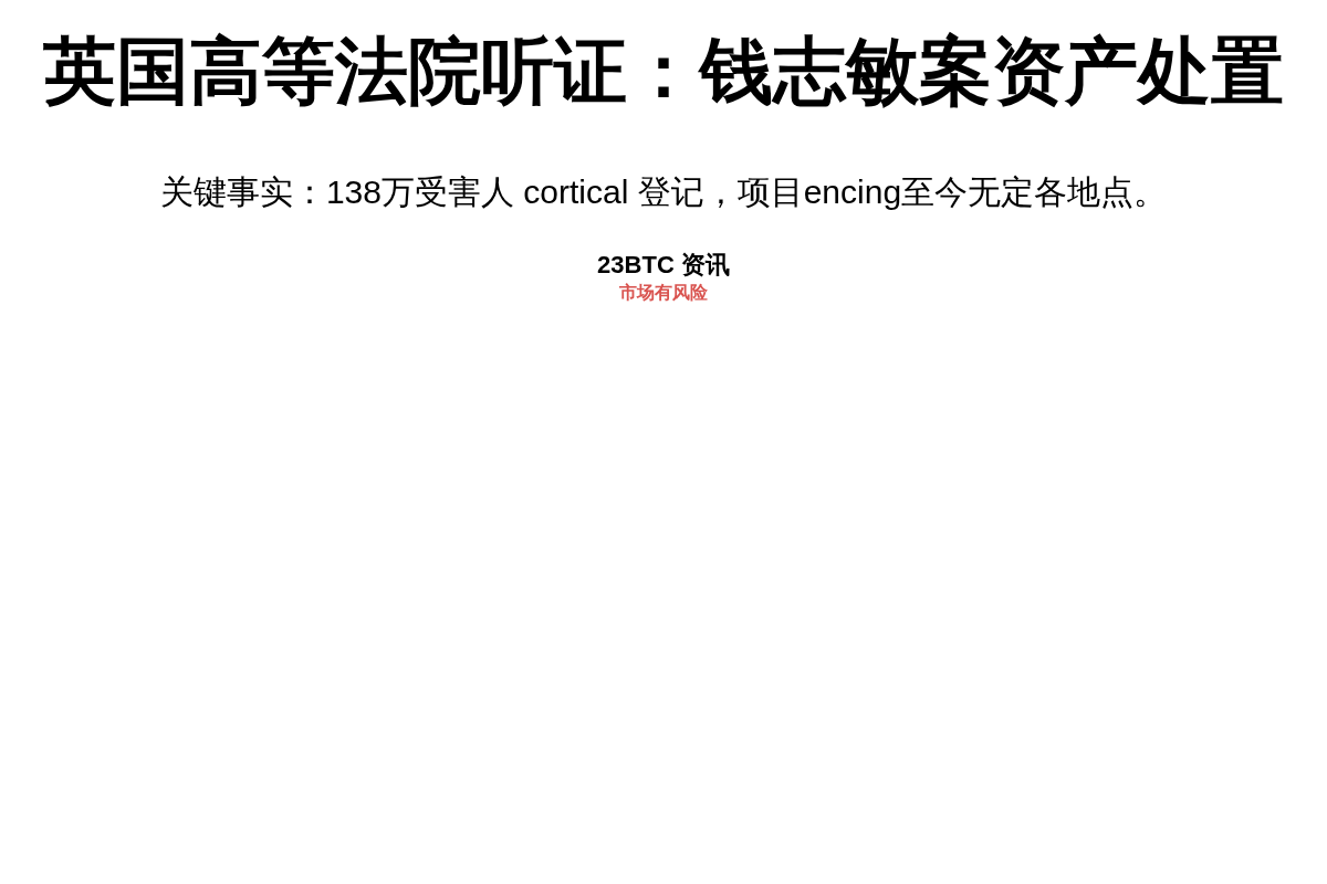 英国高等法院就钱志敏案资产处置举行听证插图1 英国高等法院就钱志敏案资产处置举行听证
