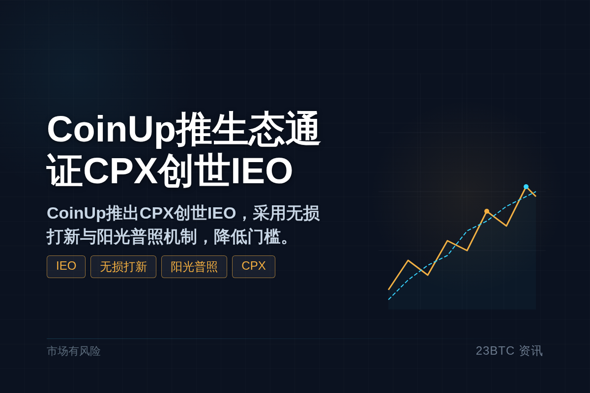 CoinUp推生态通证CPX创世IEO