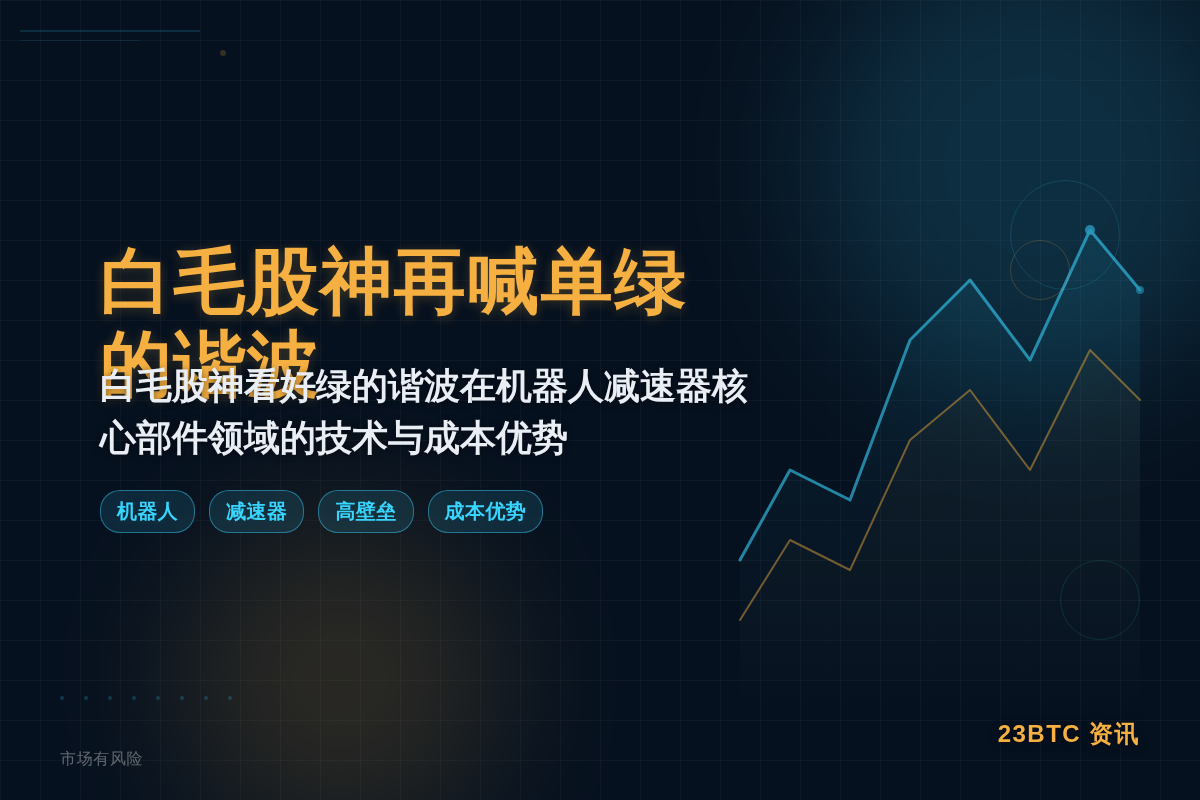 白毛股神再喊单绿的谐波