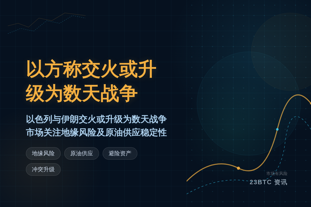 以方称周一交火或升级为数天战争