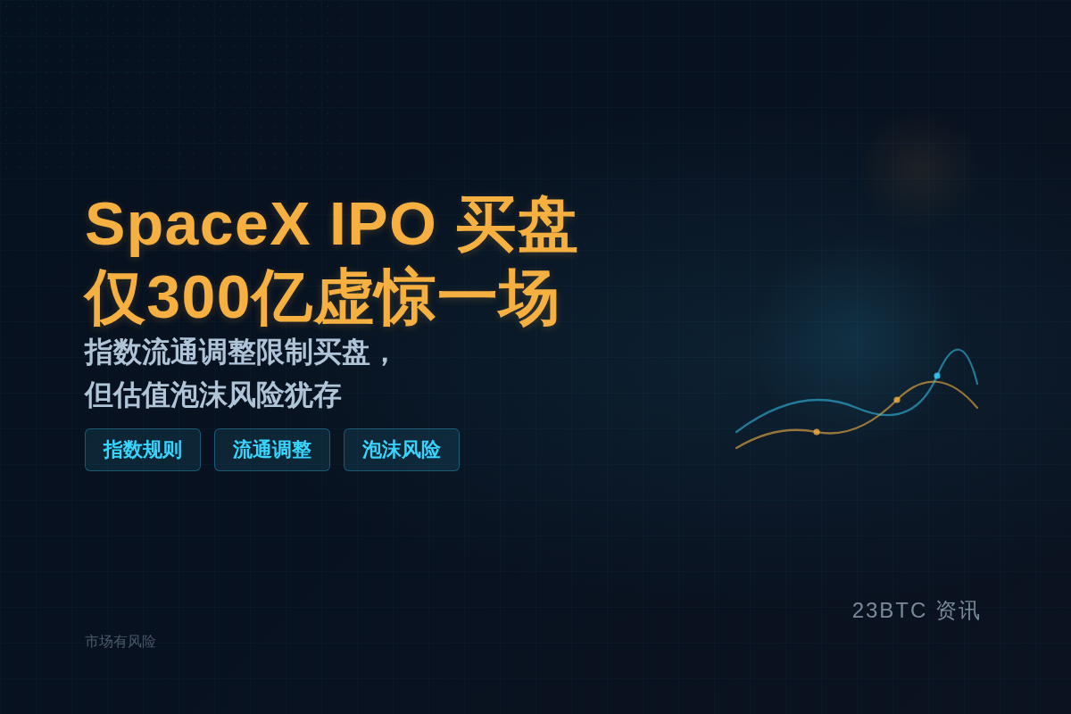SpaceXIPO买盘仅300亿虚惊一场插图1 SpaceXIPO买盘仅300亿虚惊一场