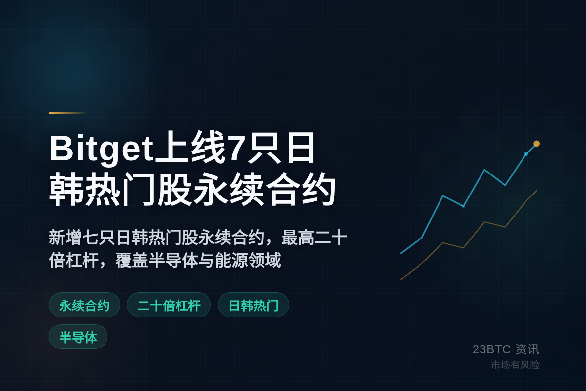 Bitget上线7只日韩热门股永续合约插图1 Bitget上线7只日韩热门股永续合约