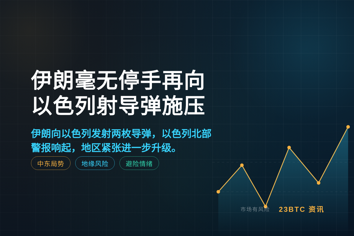 伊朗毫无停手再向以色列射导弹施压插图1 伊朗毫无停手再向以色列射导弹施压
