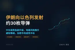 伊朗自周日以来向以色列发射约30枚导弹