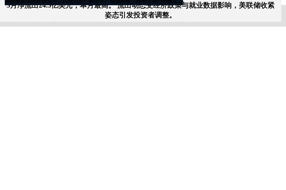美国比特币ETF净流出17.2亿美元插图1 美国比特币ETF净流出17.2亿美元