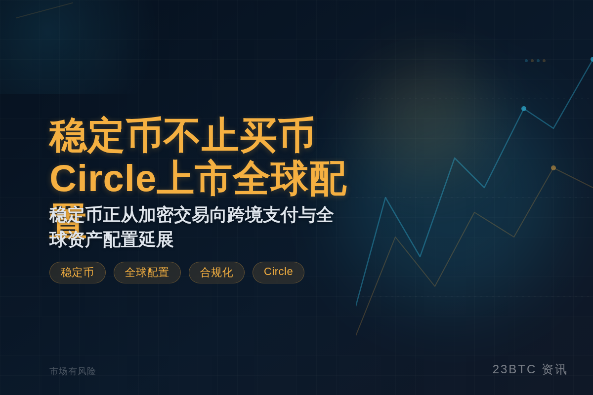 稳定币不止买币,Circle上市全球配置插图1 稳定币不止买币,Circle上市全球配置