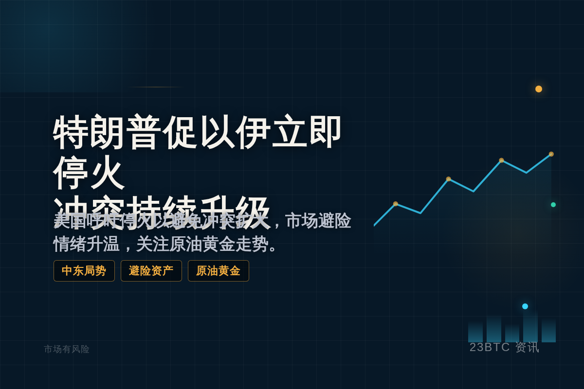 特朗普促以伊立即停火 冲突持续升级插图1 特朗普促以伊立即停火 冲突持续升级