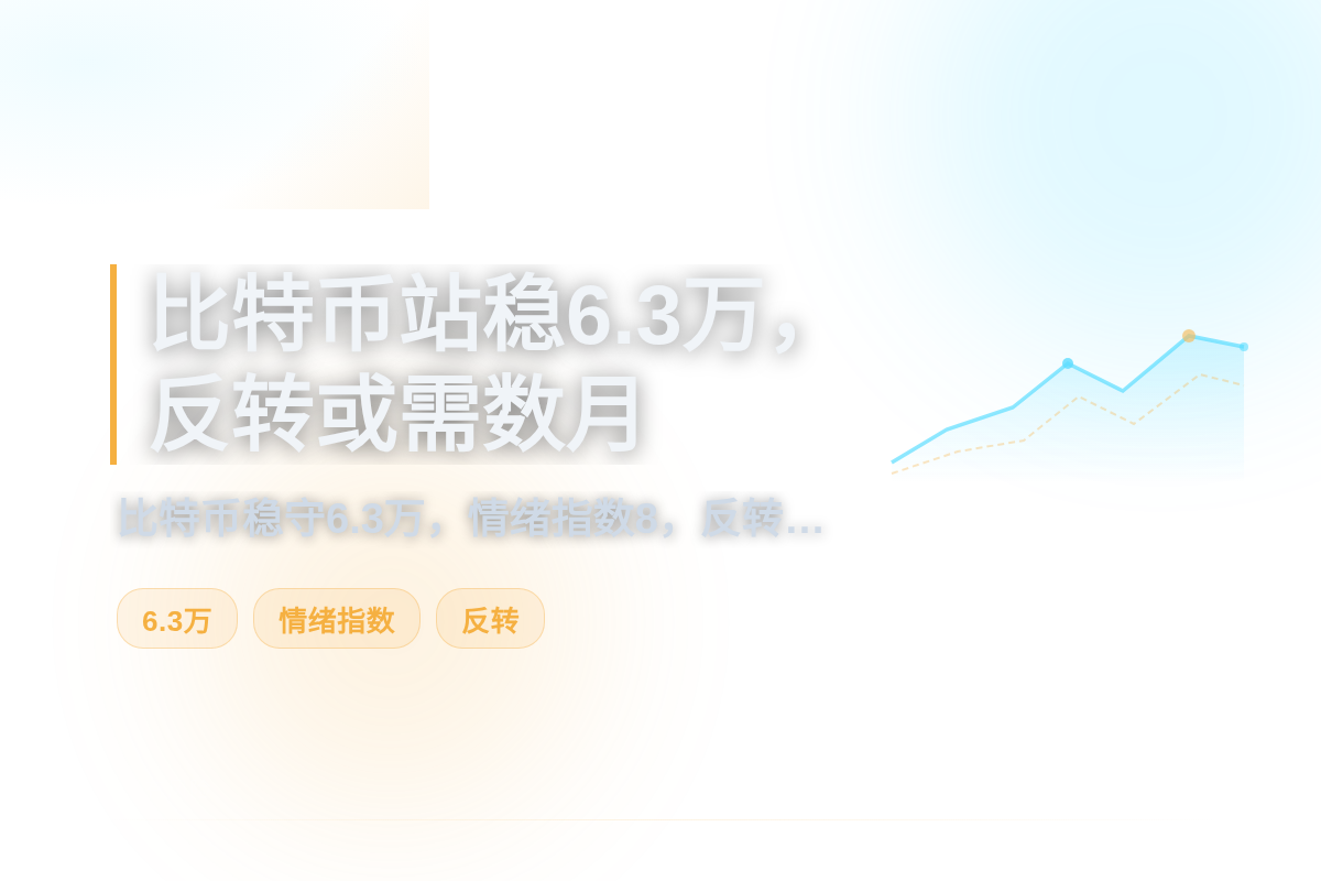 比特币站稳6.3万,反转或需数月插图 比特币站稳6.3万,反转或需数月