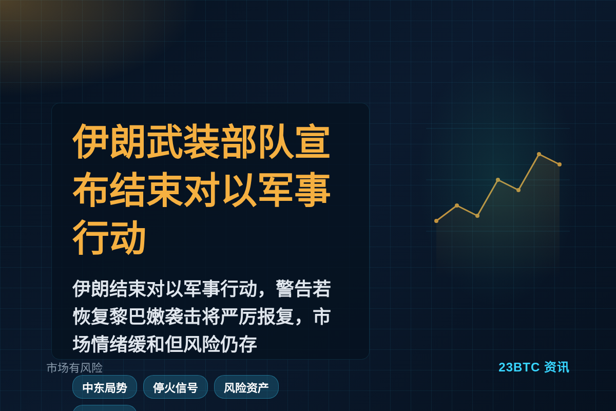 伊朗武装部队宣布结束对以军事行动插图1 伊朗武装部队宣布结束对以军事行动