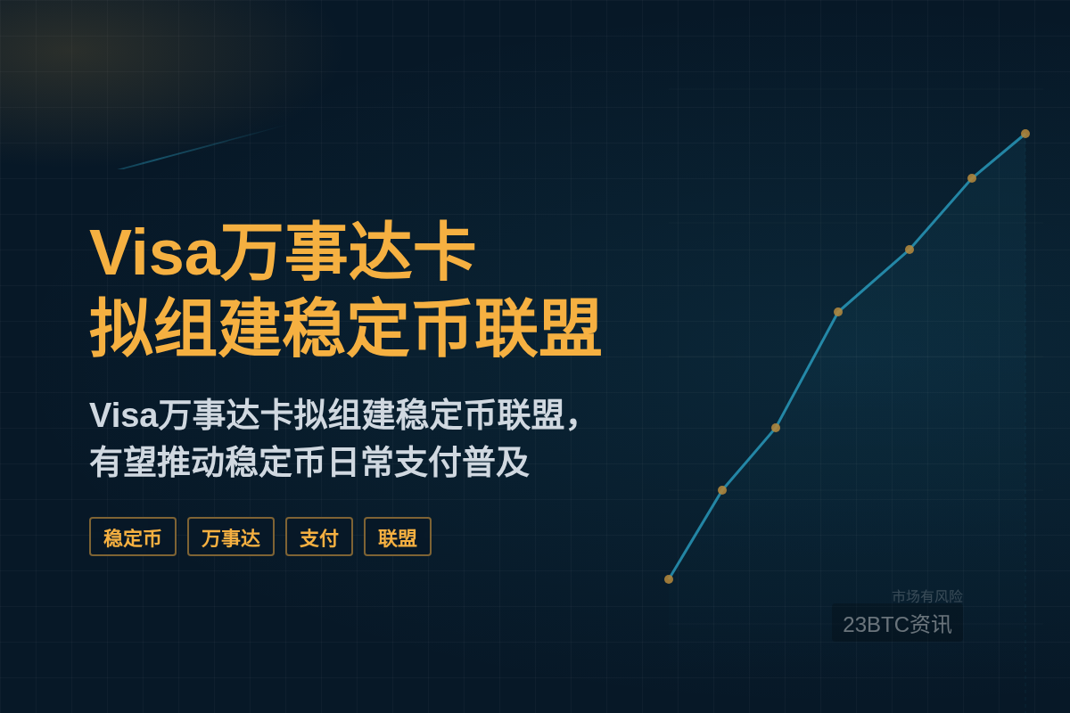 Visa万事达卡与两大稳定币平台谈合作