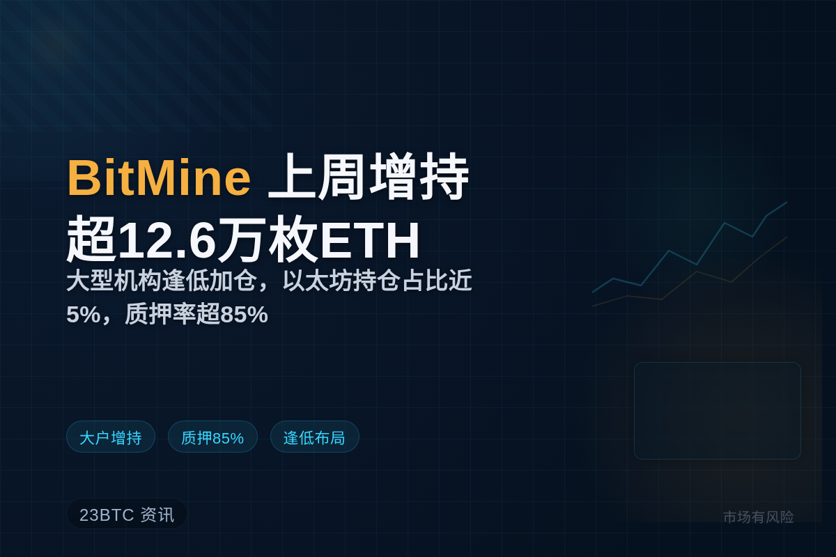BitMine上周增持超12.6万枚ETH插图1 BitMine上周增持超12.6万枚ETH