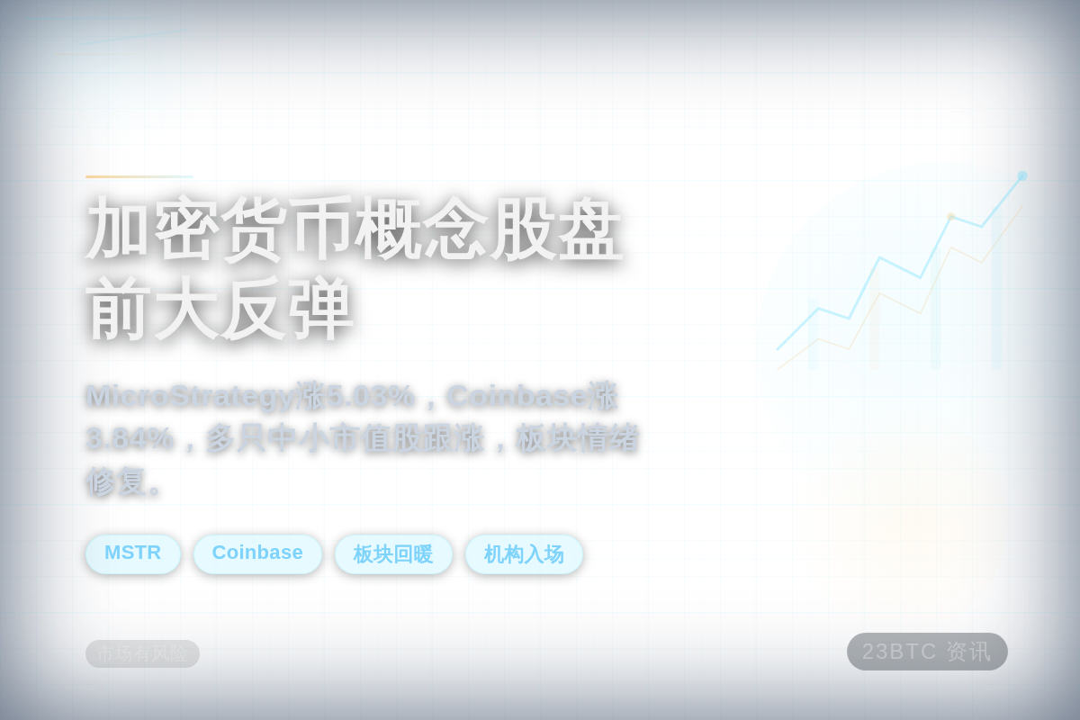 加密货币概念股盘前大反弹插图1 加密货币概念股盘前大反弹