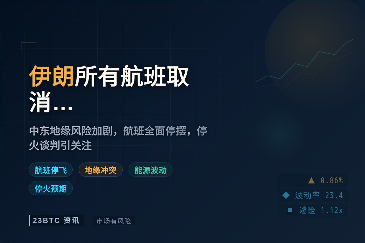 伊朗所有航班取消，恢复时间待定