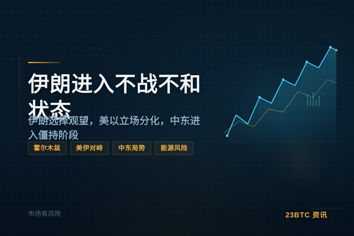 伊朗进入不战不和状态插图1 伊朗进入不战不和状态