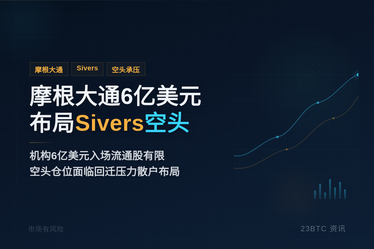 白毛股神洞察摩根达通隐瞒Sivers股份影响插图1 白毛股神洞察摩根达通隐瞒Sivers股份影响