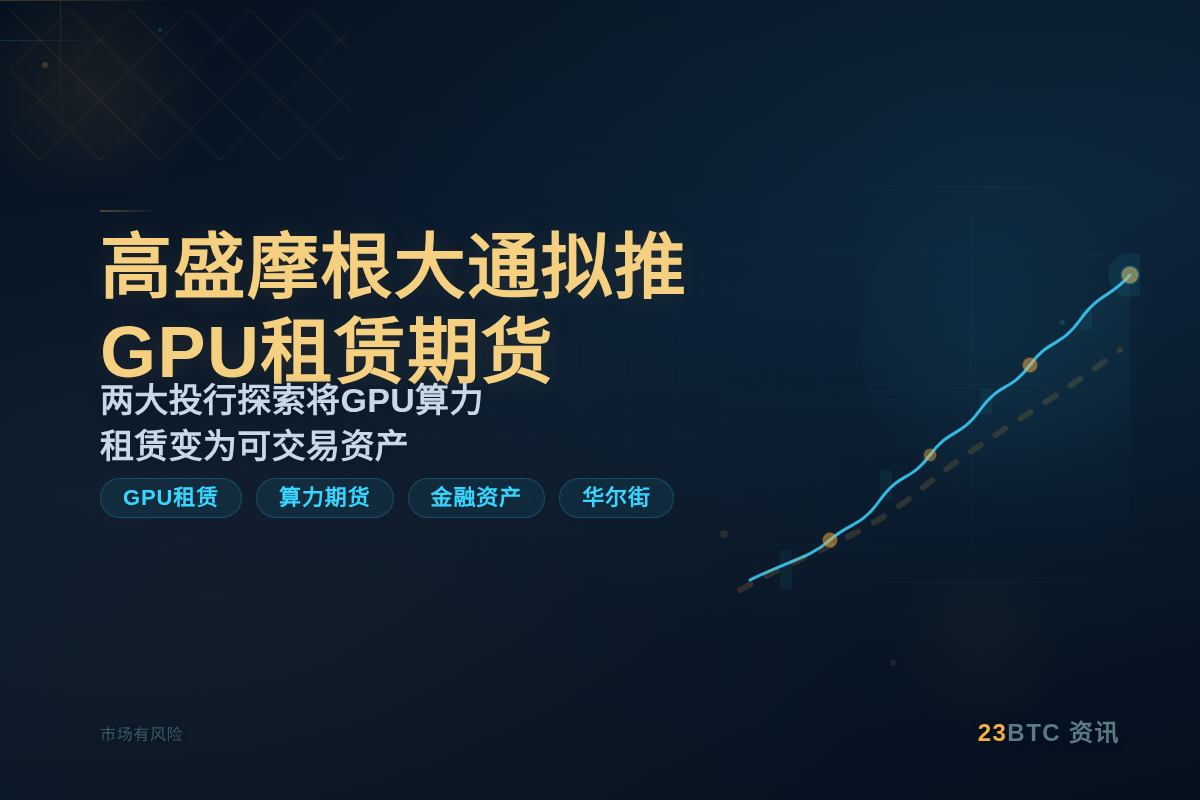 高盛摩根大通拟推GPU租赁期货插图1 高盛摩根大通拟推GPU租赁期货