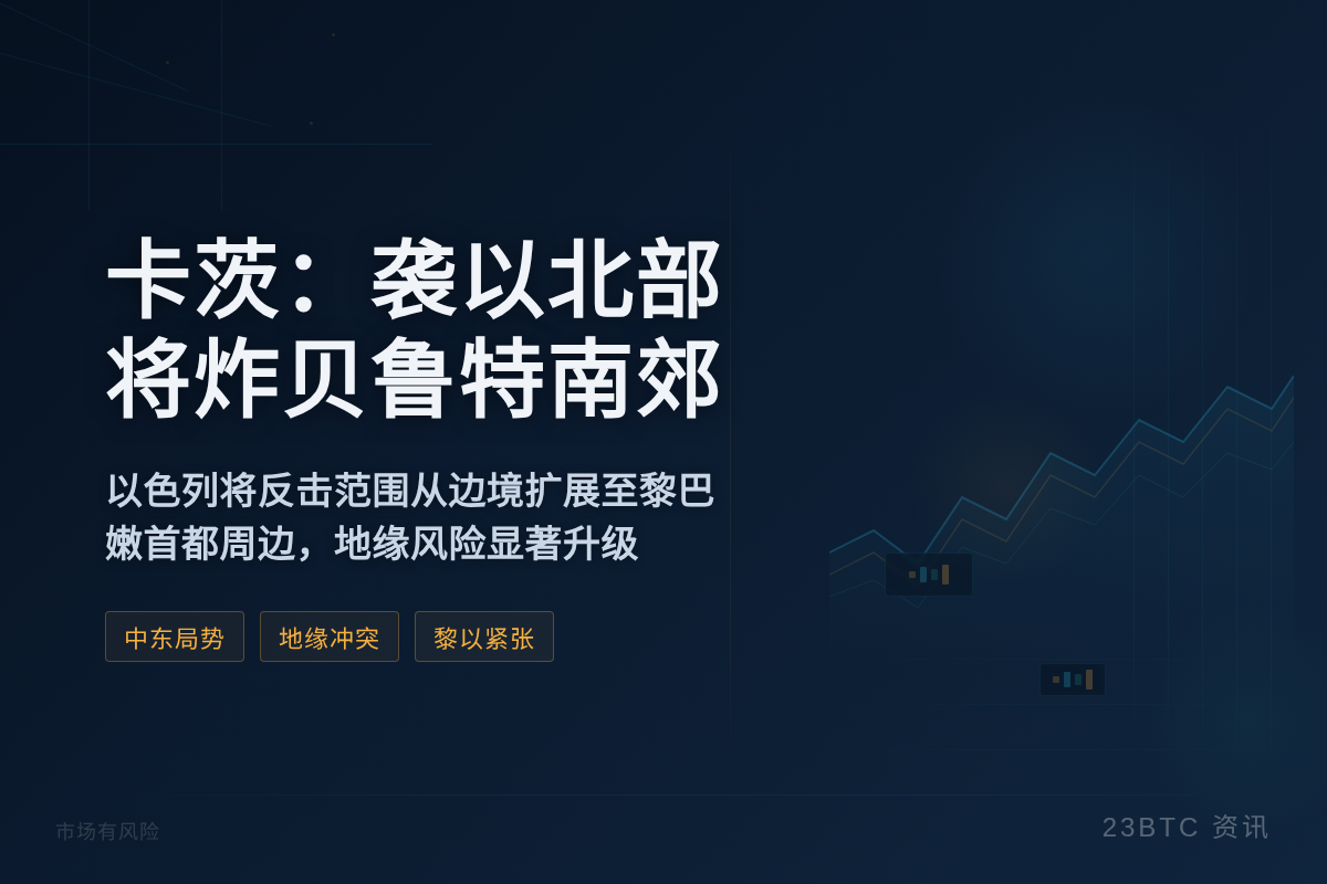 卡茨：袭以北部将炸贝鲁特南郊
