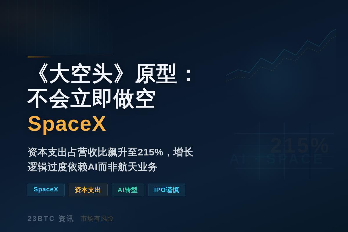 《大空头》原型:不会立即做空SpaceX插图1 《大空头》原型:不会立即做空SpaceX