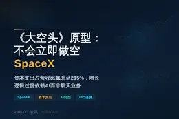 《大空头》原型：不会立即做空SpaceX