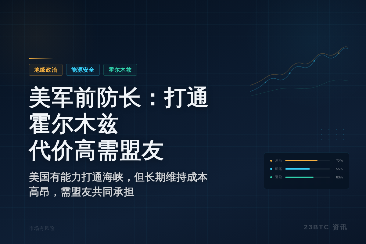 美军前防长:打通霍尔木兹海峡代价高需盟友插图1 美军前防长:打通霍尔木兹海峡代价高需盟友
