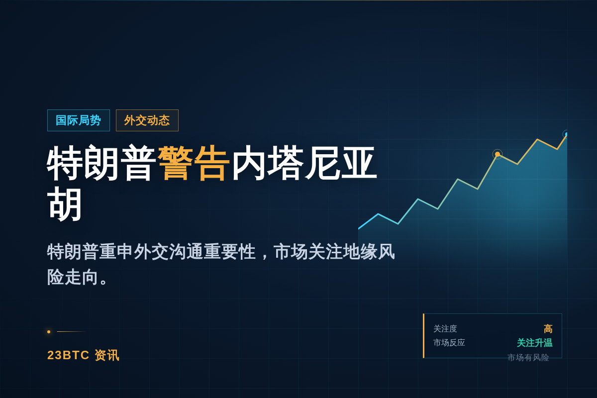 特朗普预防伊朗冲突插图1 特朗普预防伊朗冲突