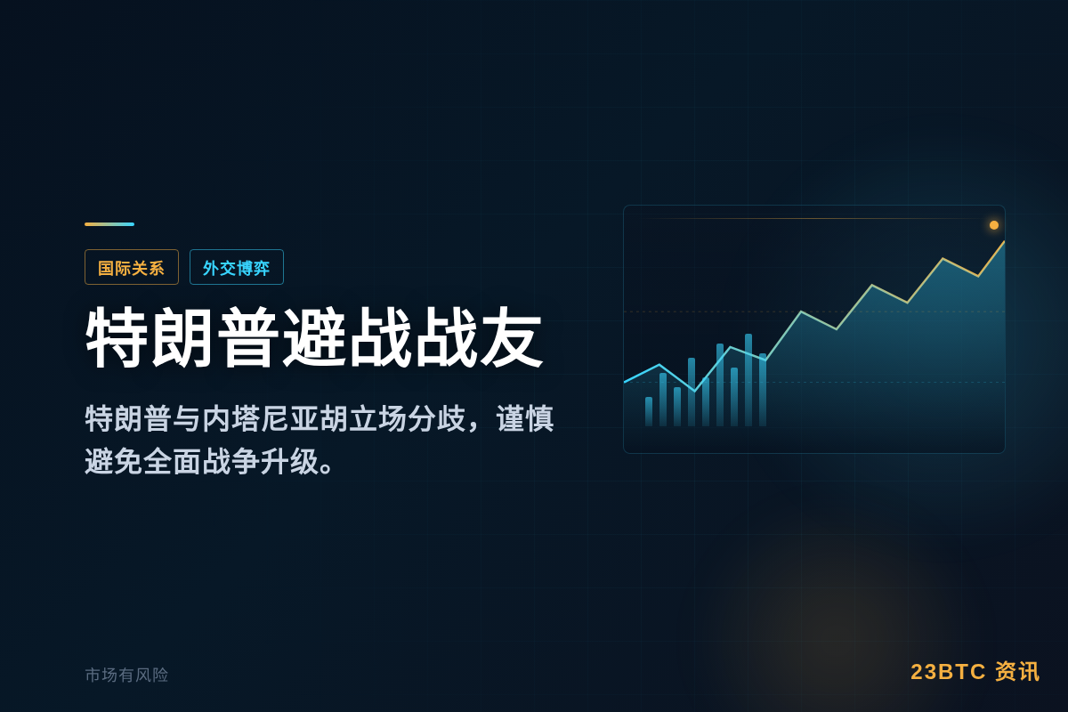 特朗普避战战友插图1 特朗普避战战友