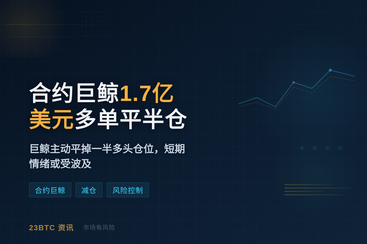 合约巨鲸1.7亿美元多单平半仓插图1 合约巨鲸1.7亿美元多单平半仓