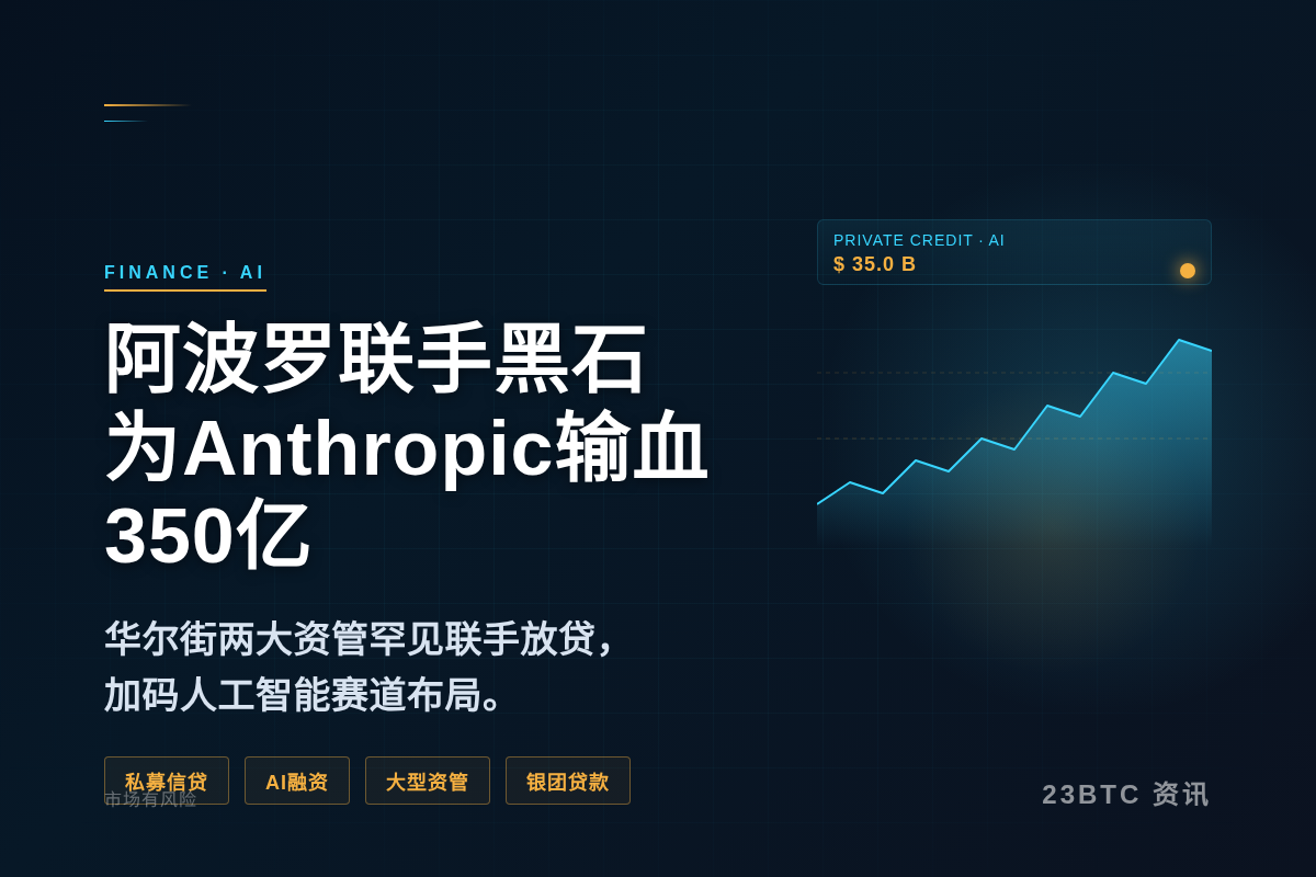 阿波罗向Anthropic提供350亿美元私募信贷支持插图1 阿波罗向Anthropic提供350亿美元私募信贷支持