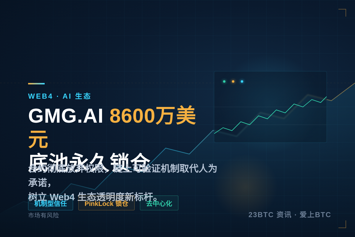 Web4 AI生态平台GMG.AI完成关键升级，8600万美