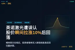 英诺激光遭误认 股价瞬间拉涨10%后回落