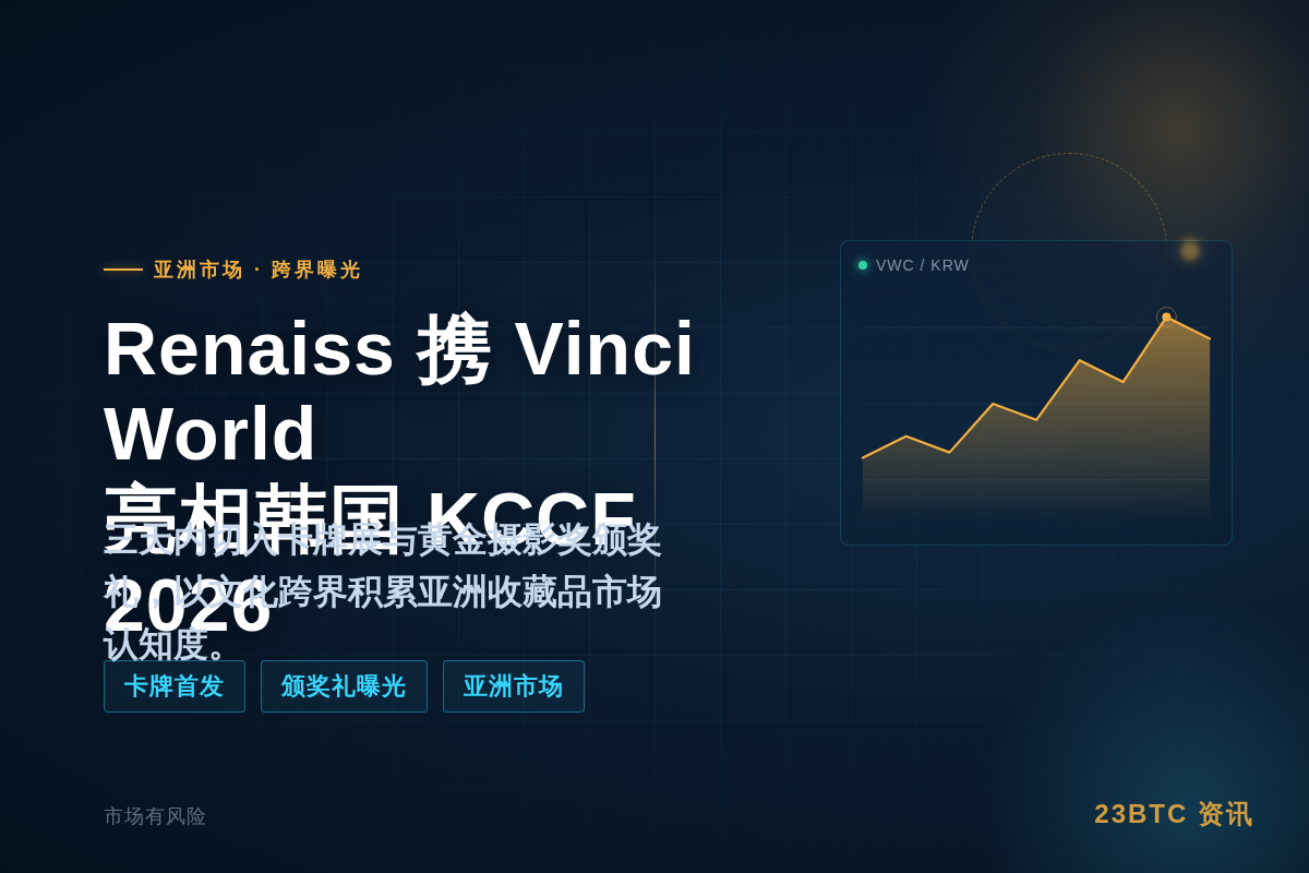 Renaiss携Vinci World亮相韩国KCCF 20