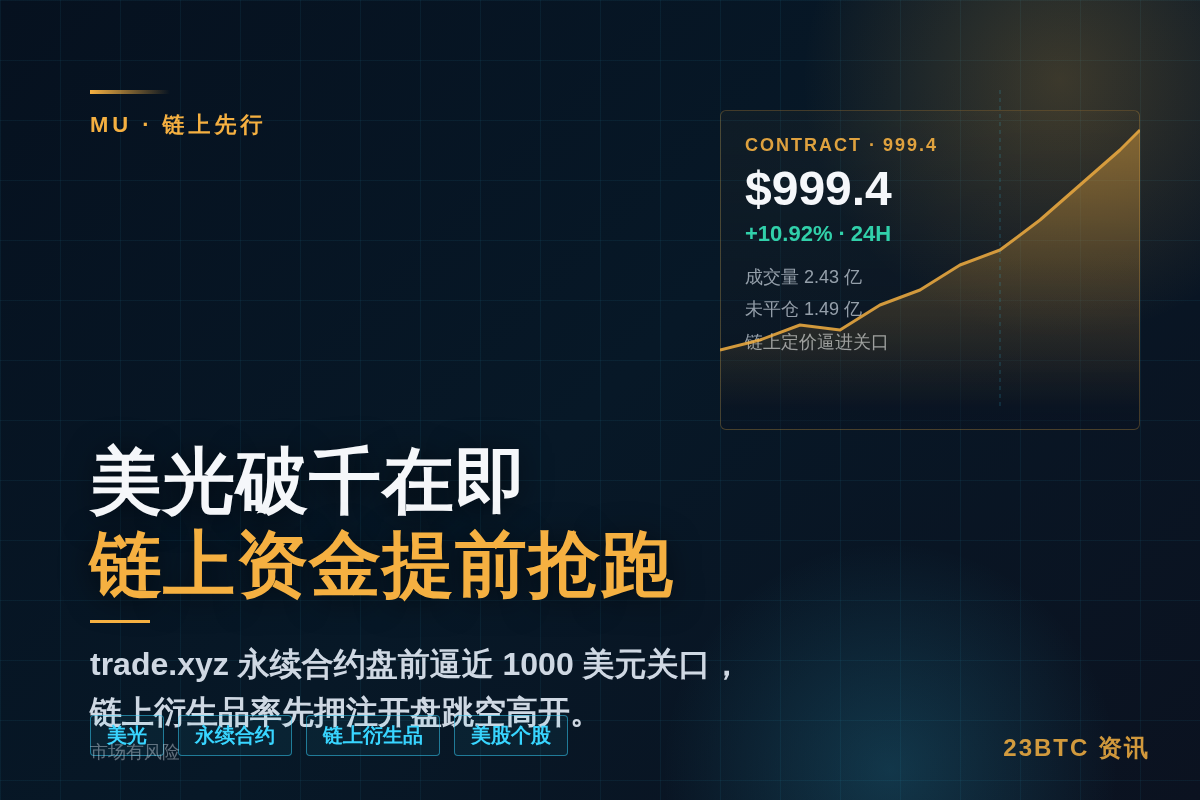 光大将破千美元?trade.xyz提前押注股价飙涨插图1 光大将破千美元?trade.xyz提前押注股价飙涨