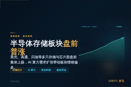 美股盘前半导体存储板块普涨