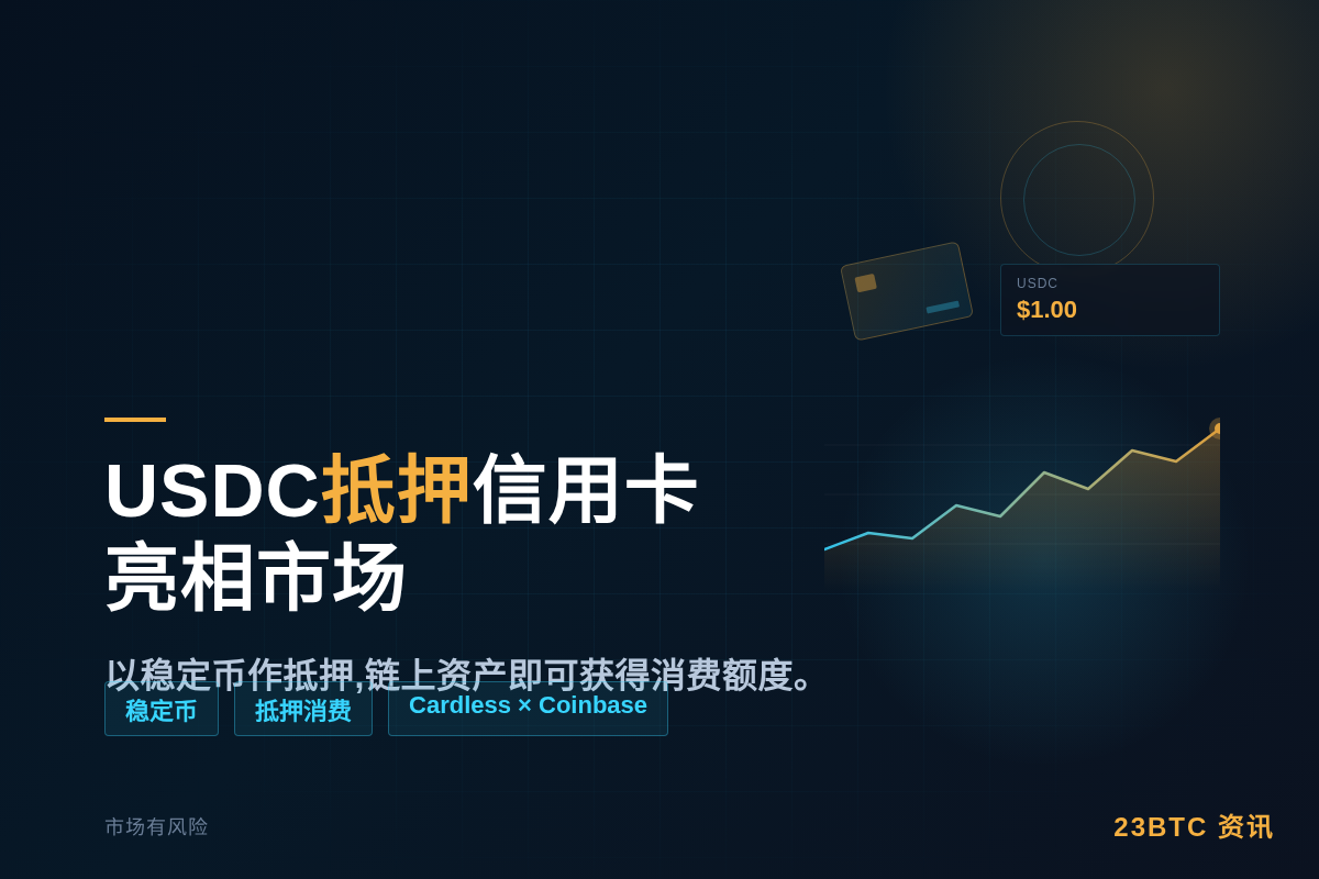 Cardless与Coinbase合作推出USDC抵押信用卡