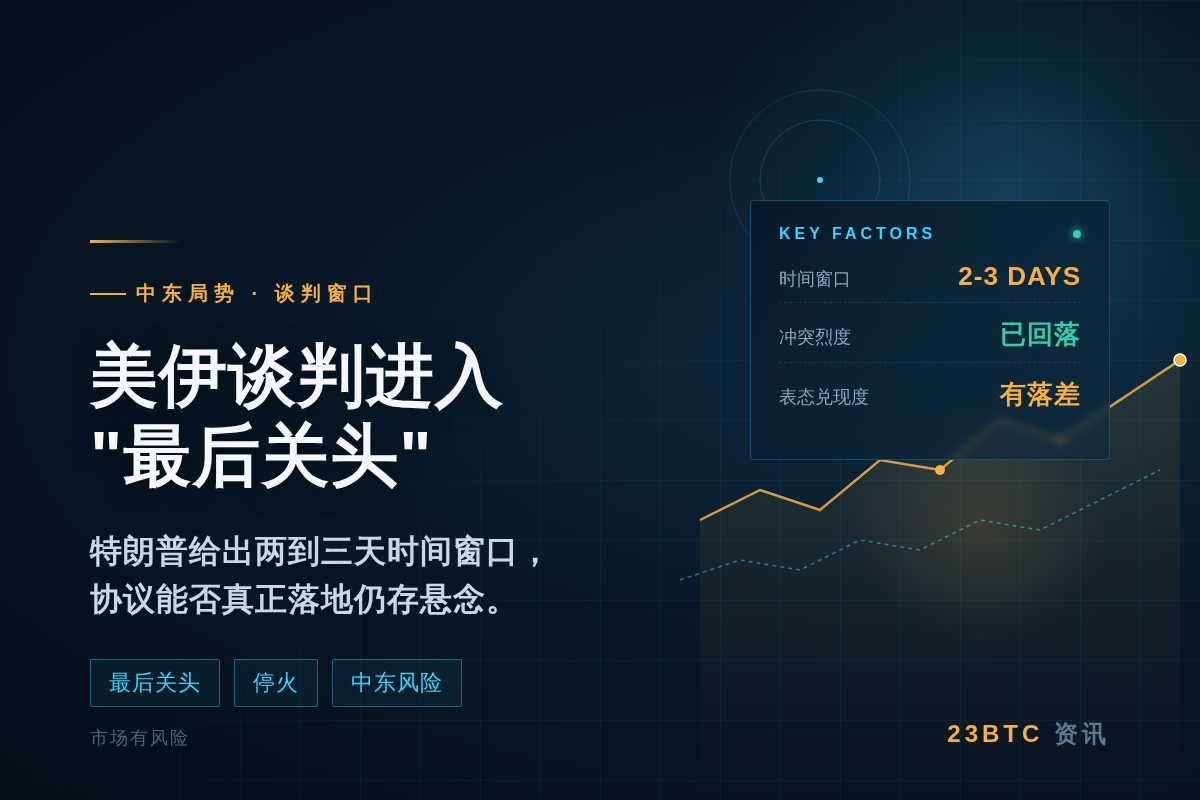 特朗普称美伊谈判进入”最后关头”插图1 特朗普称美伊谈判进入"最后关头"