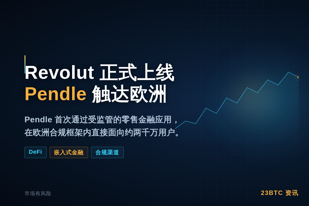 Revolut正式上线Pendle
