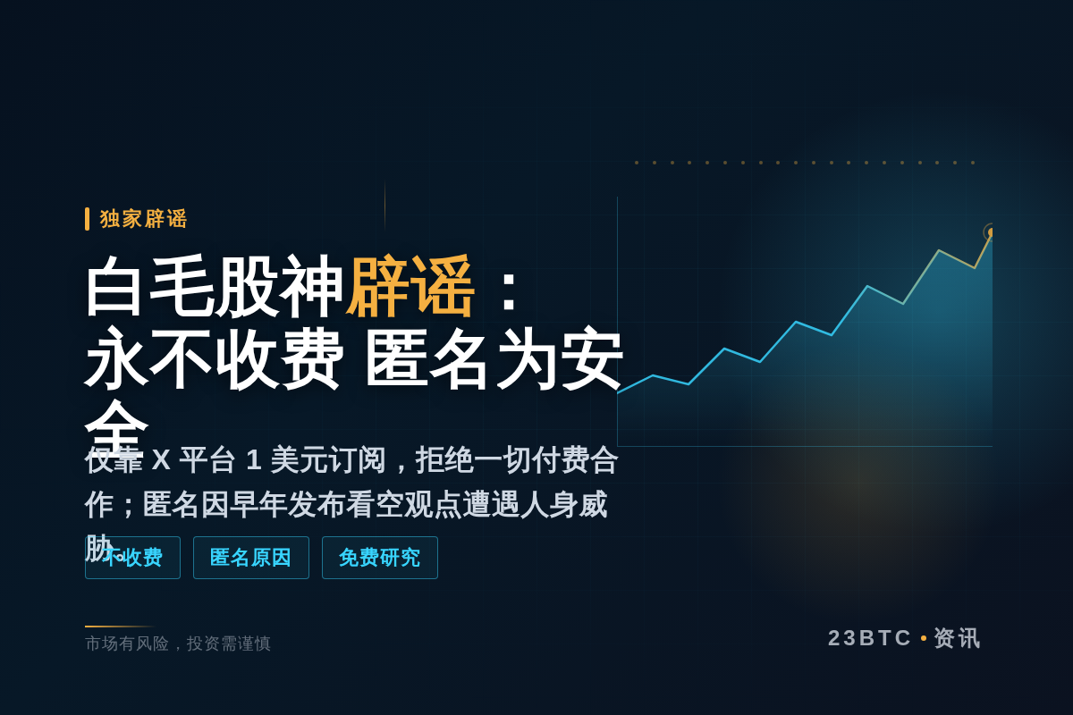 白毛股神辟谣：永不收费，匿名是为安全