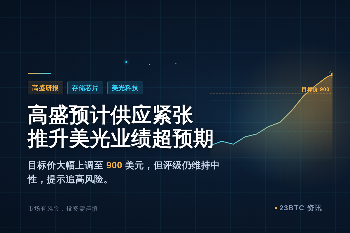 高盛预计市场紧张将推动美光业绩超预期