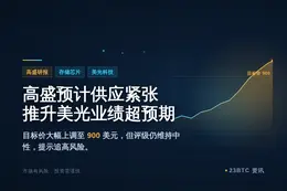 高盛预计市场紧张将推动美光业绩超预期