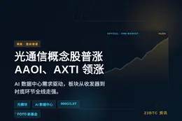 美股盘前光通信概念股普涨，AAOI、AXTI领涨