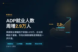 美国ADP就业人数减少2.9万人，前值3.575万