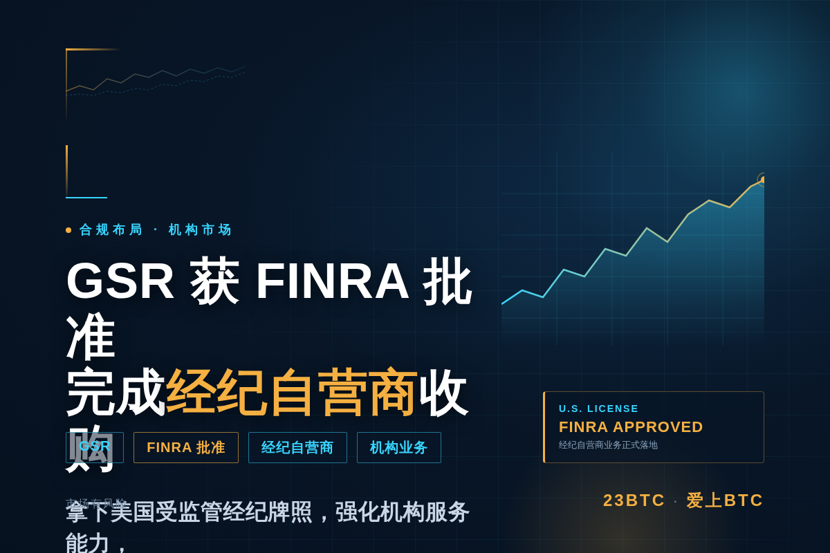 GSR获FINRA批准收购Equilibrium Capit插图1 GSR获FINRA批准收购Equilibrium Capit